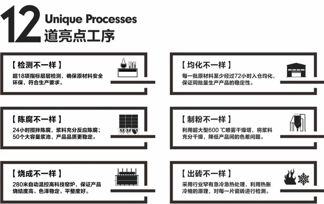 陶企万千，我拿什么来吸引你？(图5)