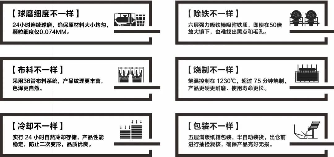 陶企万千，我拿什么来吸引你？(图6)